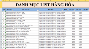 Danh mục hàng hóa được phép gửi đi Anh