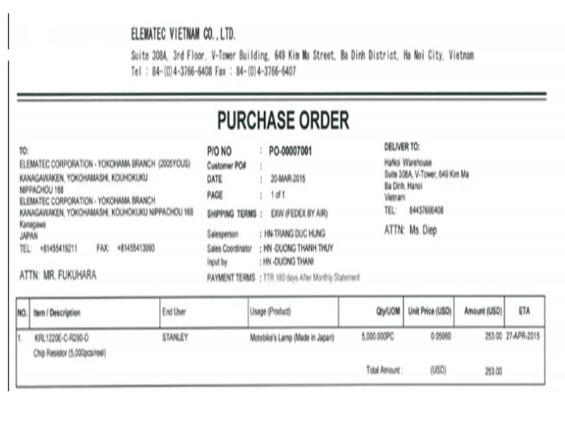 Po (Purchase order) là gì? Chi tiết thông tin về Po năm 2024