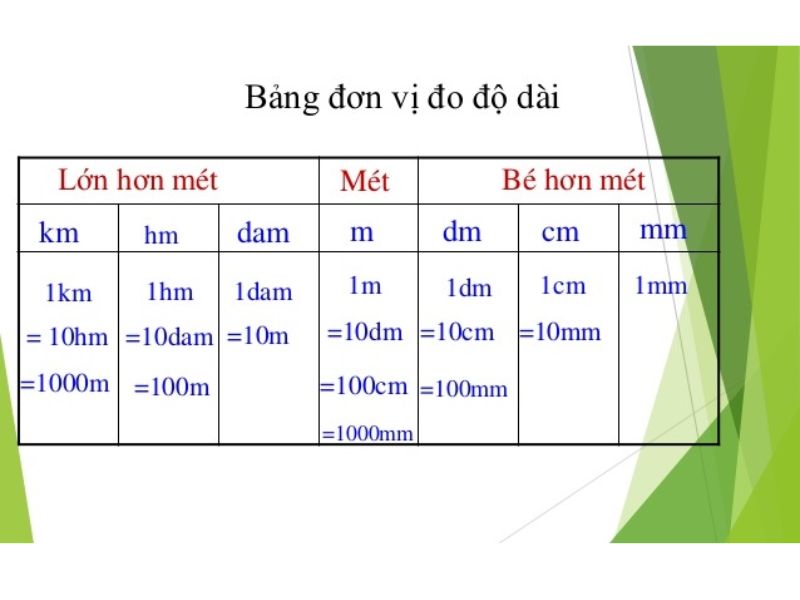 "Công